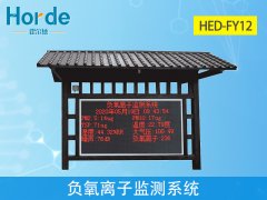 負(fù)氧離子監(jiān)測(cè)系統(tǒng)，可監(jiān)測(cè)多種環(huán)境要素